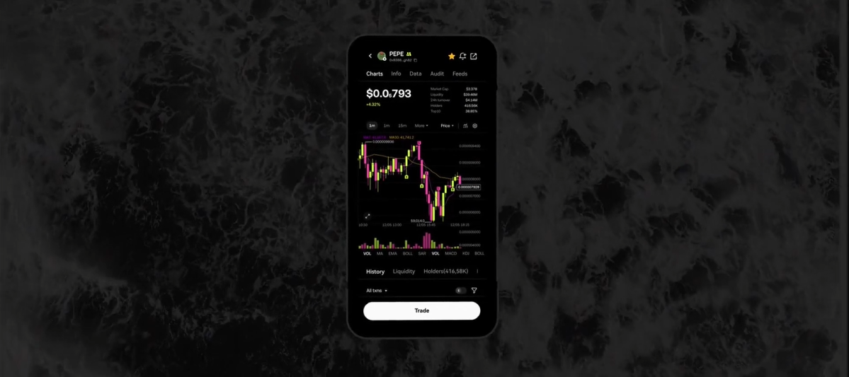 OKX Wallet UI